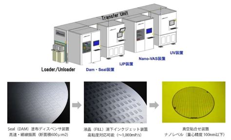 AIメカテック 6227 掲示板での株価動向を理解しよう！