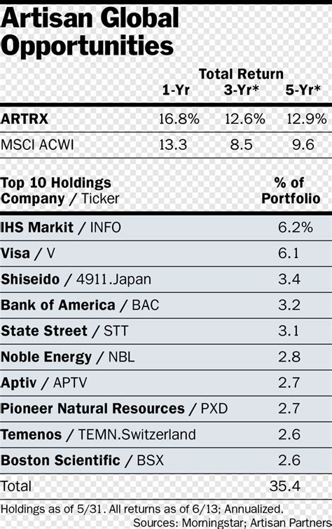 資生堂株価掲示板で何が起きているのか？